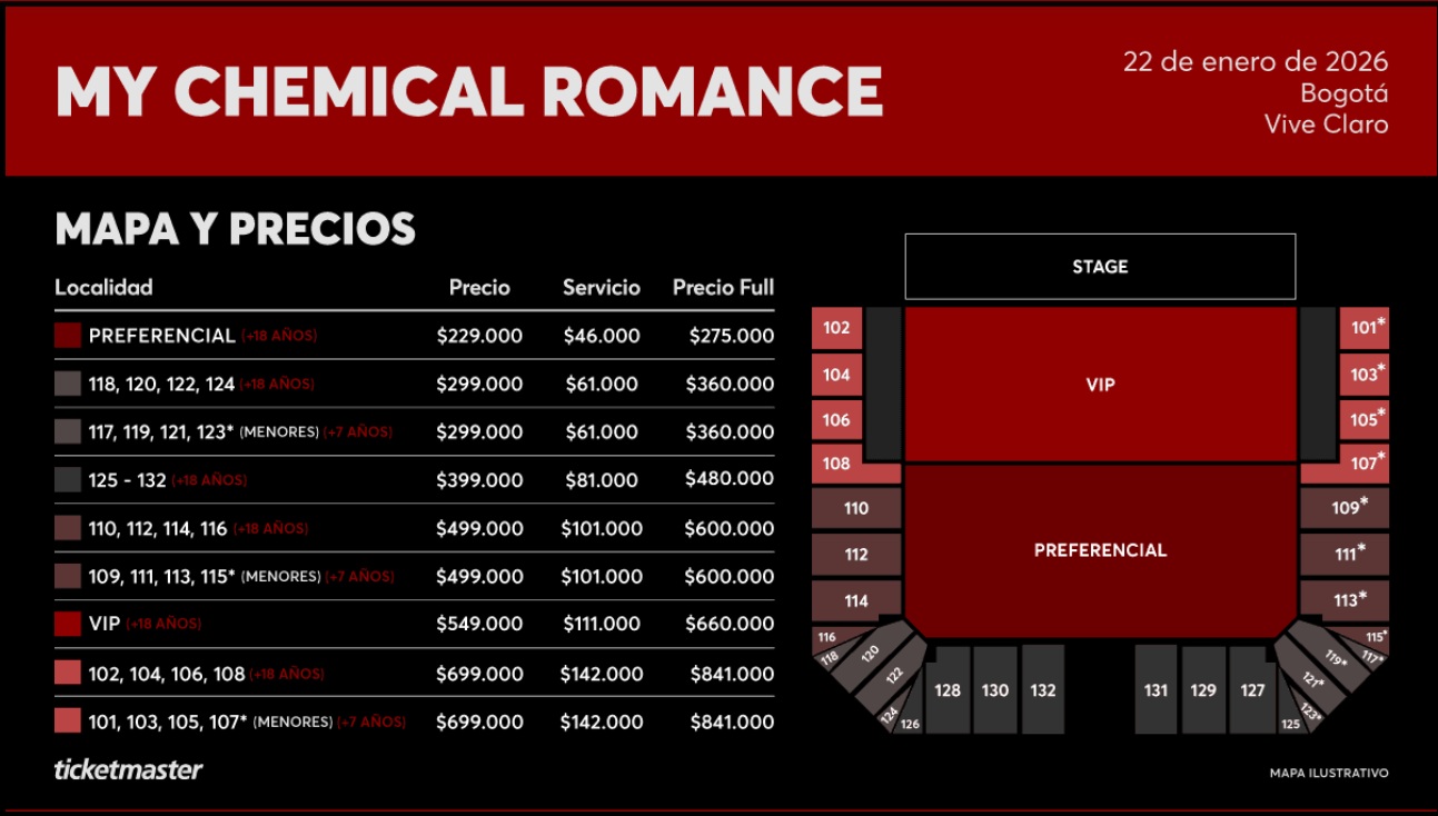 Mapa y precios del concierto de My Chemical Romance en Bogotá Colombia el próximo 22 enero del 2026