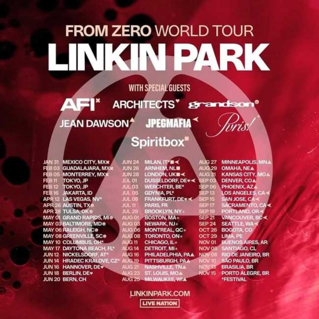 Flayer evento LINKIN PARK - From Zero World Tour 2025 en Bogotá